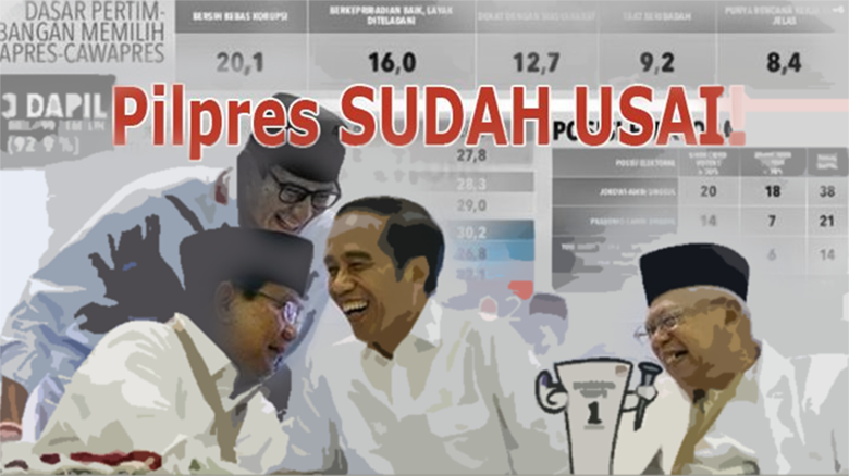 Survei CSIS Kukuhkan Survei Litbang Kompas, Pilpres Sudah Usai!